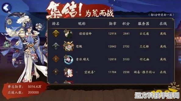 阴阳师灵感取材速刷阵容揭秘，顶尖战斗智慧全攻略