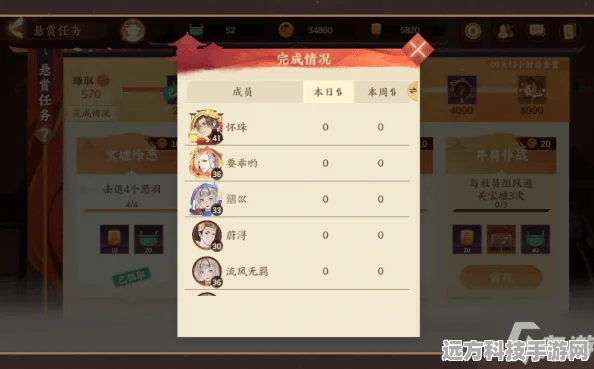 忘川风华录雅舍贡献全攻略，轻松玩转雅舍系统
