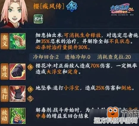 火影忍者OL手游忍考320全攻略，风主须佐阵容搭配与战术革新