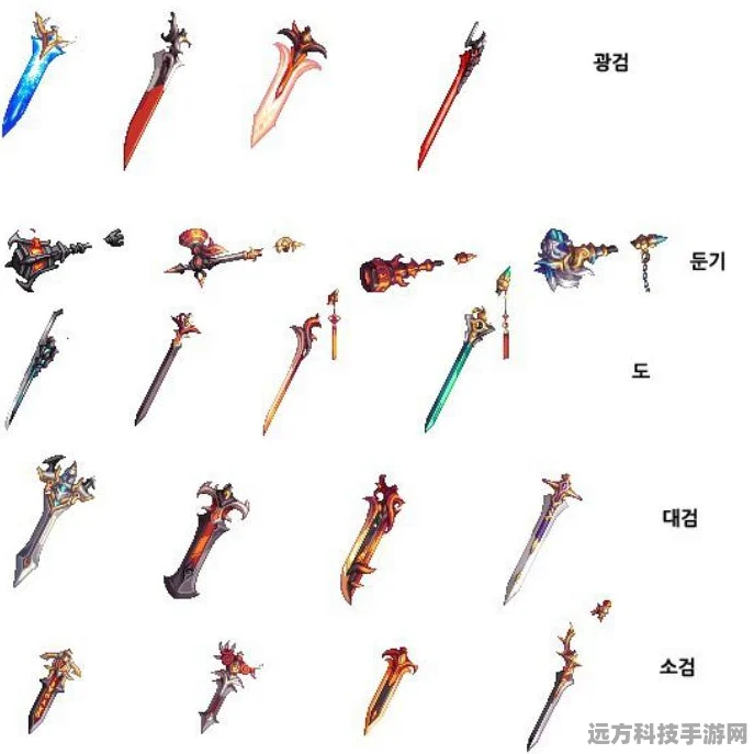 DNF武神PK，臂铠与拳套的终极对决
