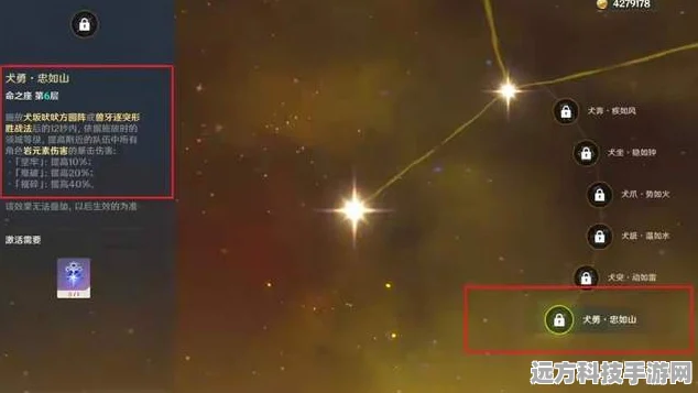 原神迪奥娜几命能用？命之座深度剖析