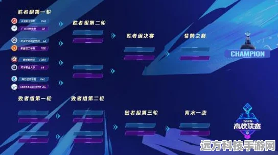 王者荣耀高校联赛巅峰对决，沉浸式体验带你领略顶尖学府风采