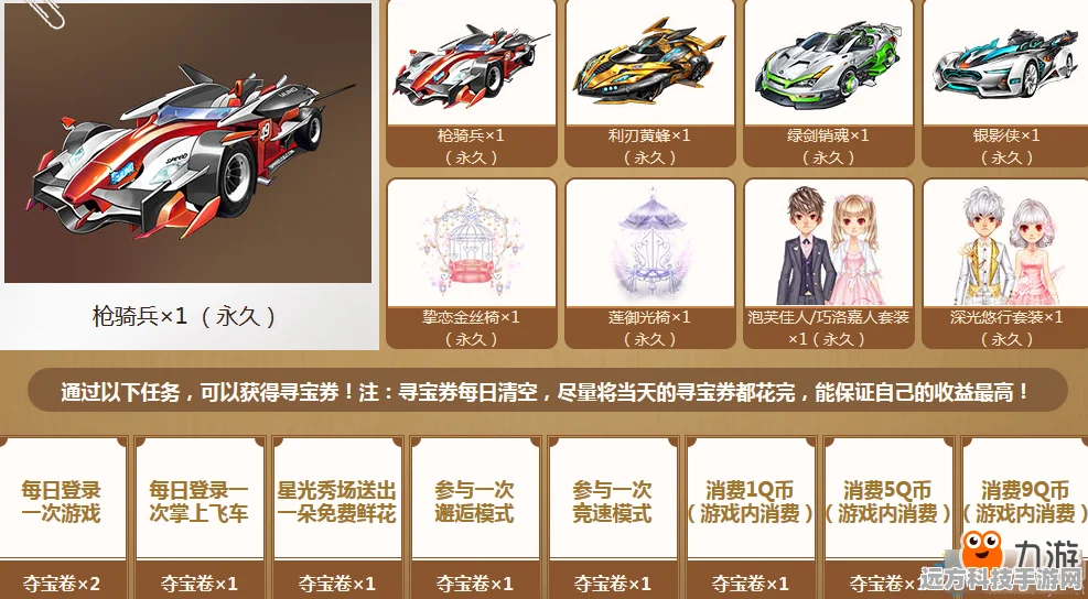 QQ飞车拍卖系统全解析，玩转竞拍，夺宝极品道具