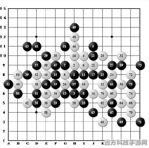 棋高一着，五子连珠——棋高一手五子棋竞技游戏深度解析