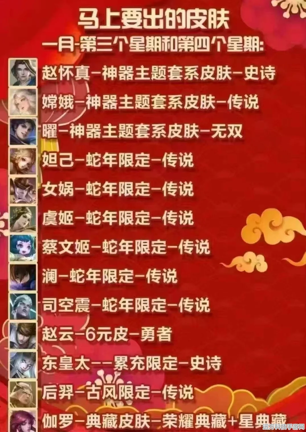 王者荣耀吉吉国王皮肤，上架时间与价格全揭秘