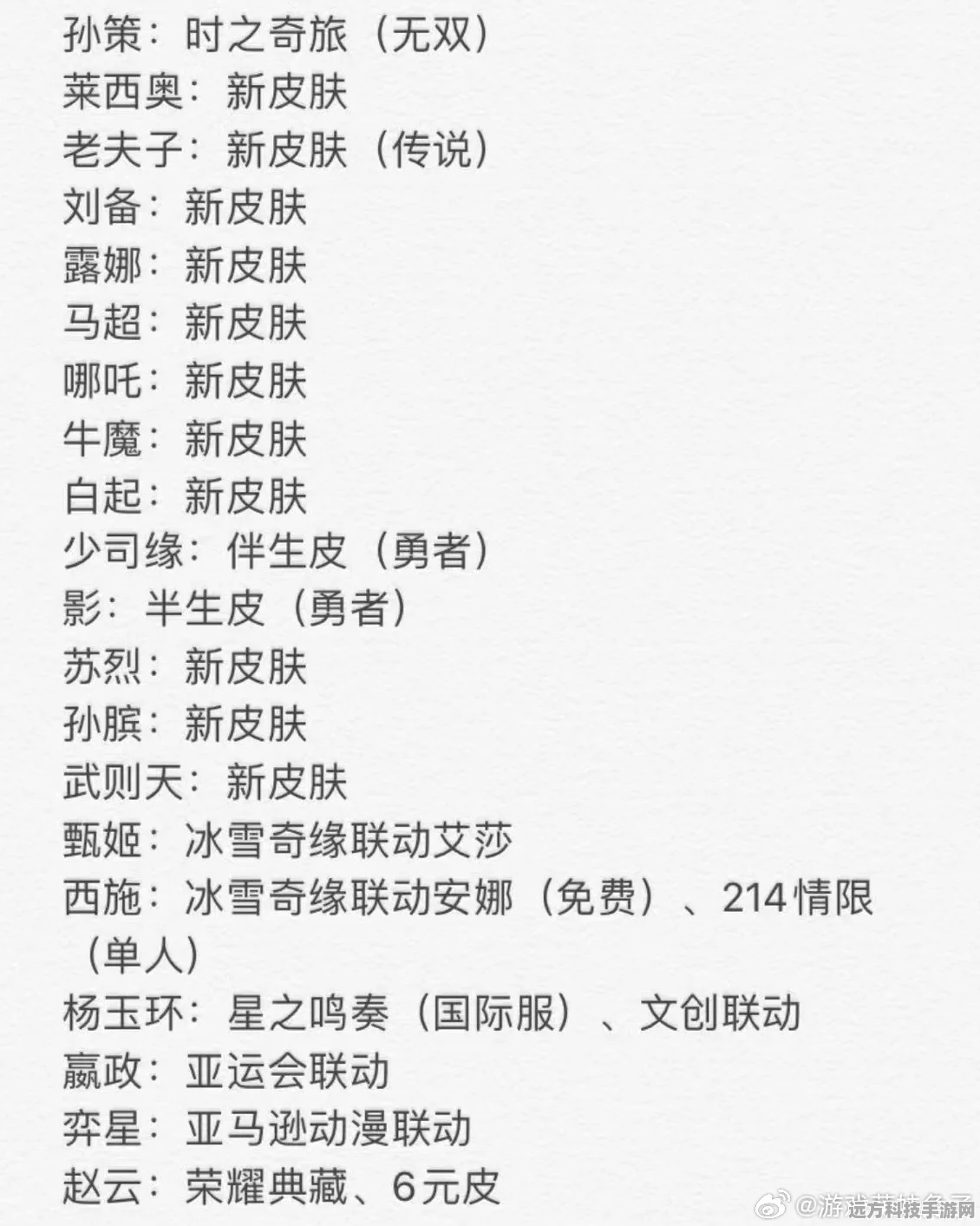 王者荣耀吉吉国王皮肤，上架时间与价格全揭秘