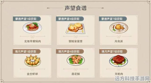 原神声望系统深度探索，快速上手与丰厚奖励全览