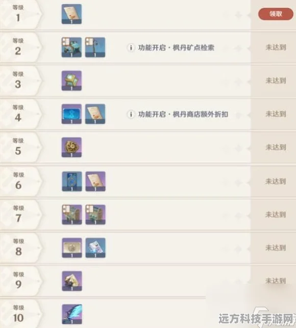 原神声望系统深度探索，快速上手与丰厚奖励全览