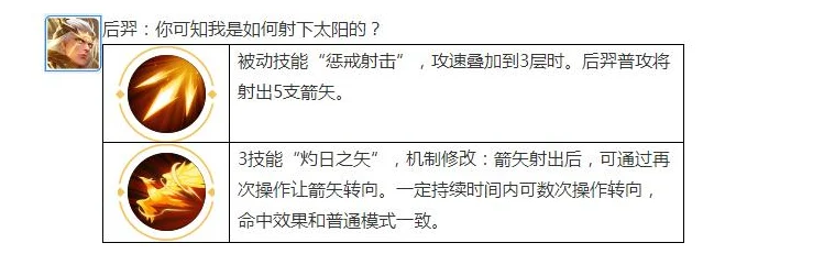 王者荣耀觉醒之战，后羿觉醒技能全解析