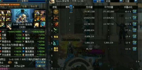 DNF手游海神套与假猪套，属性深度较量