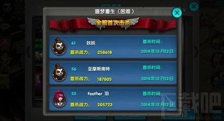 太极熊猫3，谁与争锋称号获取全攻略