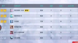 重装上阵，解锁站点模式的最强车型秘籍