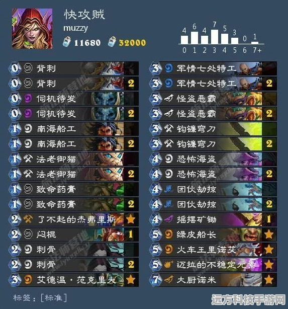 炉石传说新纪元，机械崛起诺米牧卡组深度解析