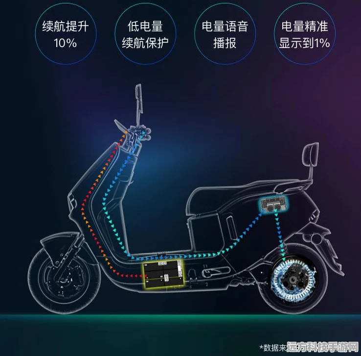 元梦之星账号切换全攻略与深度玩法推荐