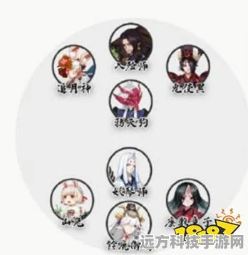 阴阳师残局得胜思永眠全面通关秘籍