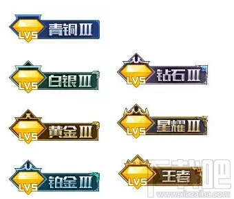 QQ空间说说展示王者荣耀段位，设置演变史大揭秘！