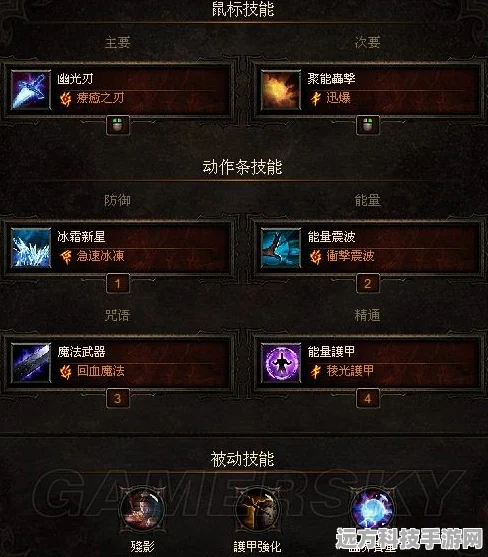金铲铲之战，德莱文装备与强度深度剖析