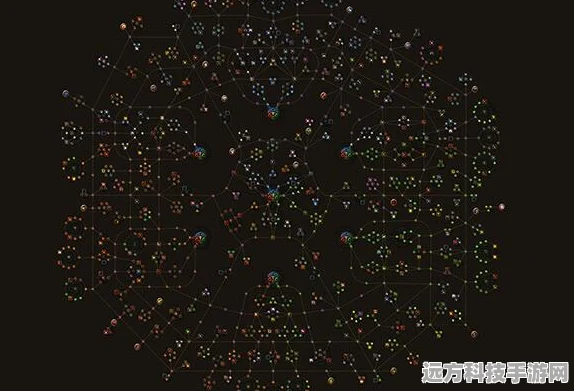 流放之路深度探索，掌握通货秘籍，迈向财富自由之路