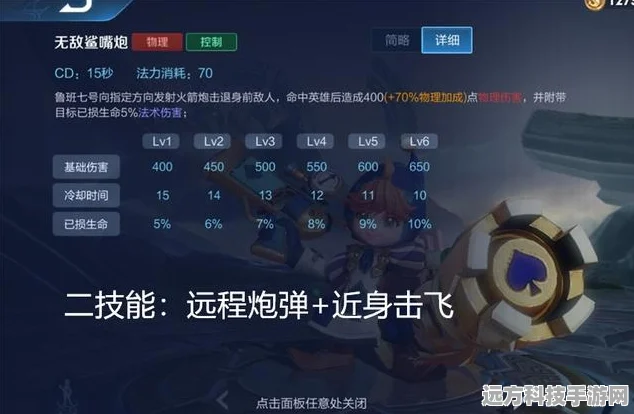王者荣耀鲁班大师，技能出装全攻略，助你驰骋峡谷