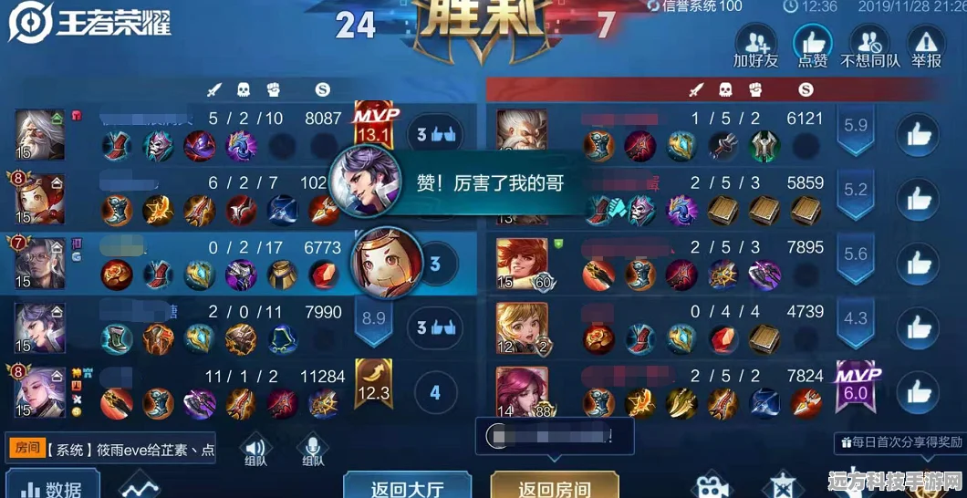 王者荣耀鲁班大师，技能出装全攻略，助你驰骋峡谷