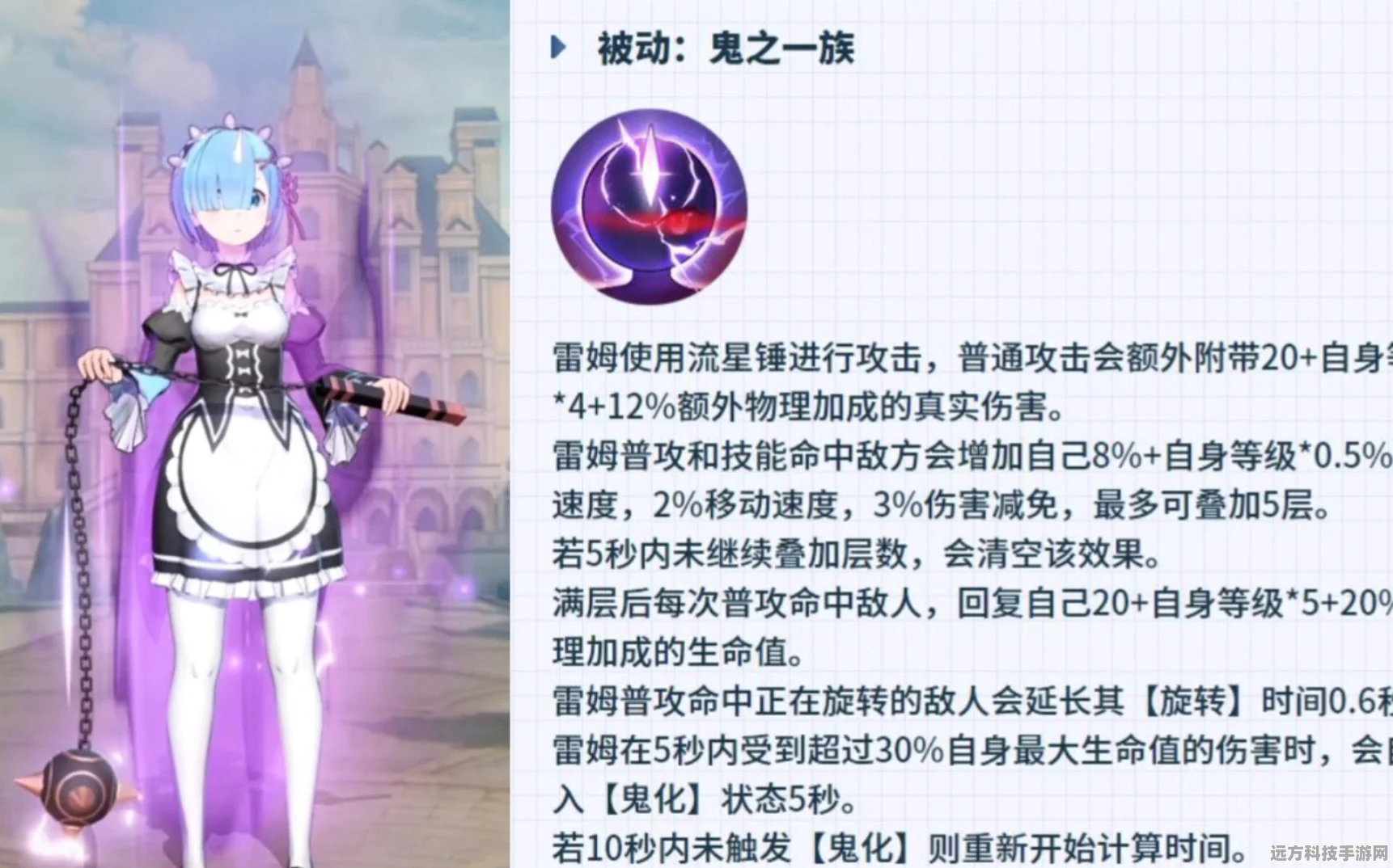 非人学园雷姆深度攻略，解锁最强出装与玩法