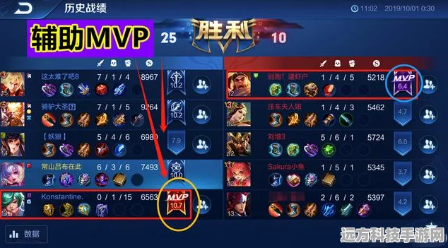 王者荣耀APC，揭秘法术伤害输出的核心