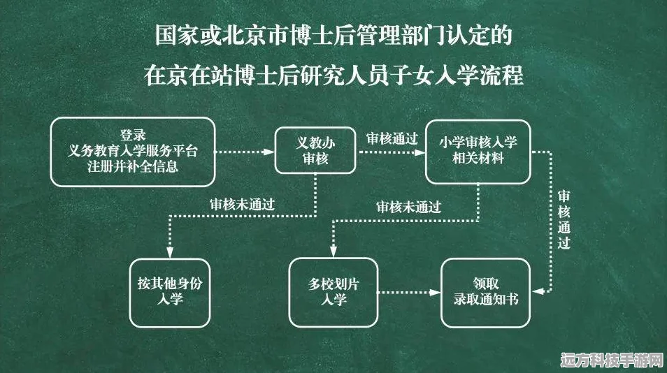 崩坏星穹铁道20花藏繁生盛宴启幕，全新活动揭秘与开启时间全攻略