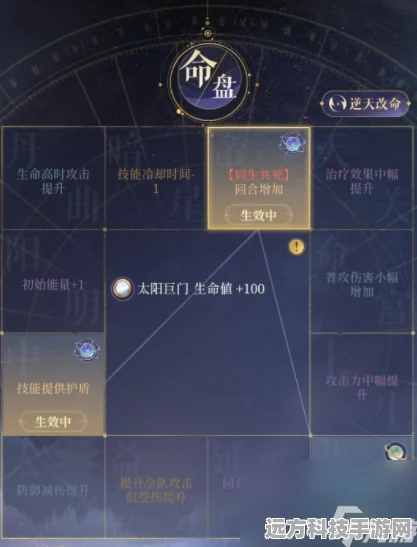 代号鸢地宫第二期60层通关秘籍，解锁高难度挑战