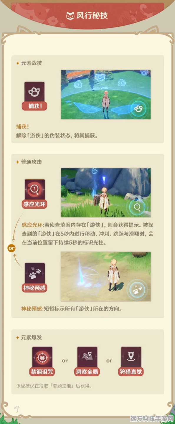 原神捕风纪行活动全攻略，解锁丰厚奖励的秘诀