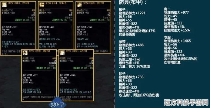 DNF90B套，玩家心中的顶级史诗装备解析