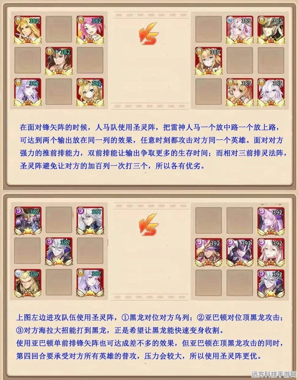 梦幻西游阵法克制，战术大师的深度剖析