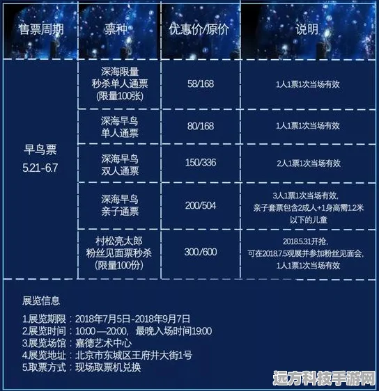 幻塔海嘉德货运补给全揭秘，你的探险补给站指南