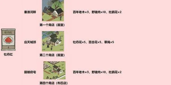 江南百景图丹药获取秘籍，解锁与获得的全面攻略