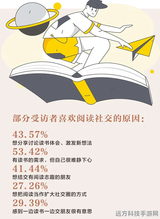 阅读空气来袭，掌握察言观色，成为社交小达人