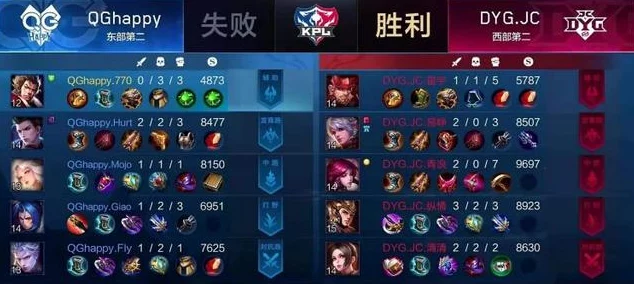 王者荣耀深度剖析，伽罗神秘技能全揭秘