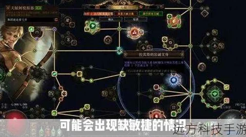 流放之路探险指南，解锁装备查找的高效秘籍