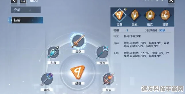 诺亚之心巅峰对决，顶尖阵容深度剖析与实力搭配秘籍