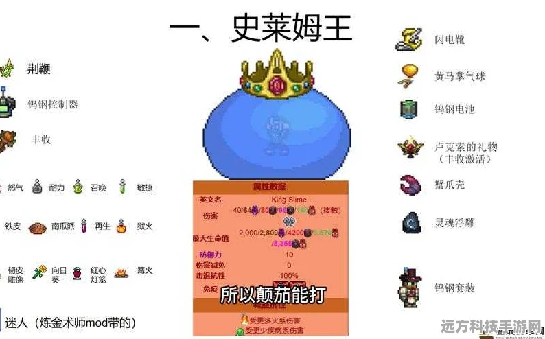 泰拉瑞亚，揭秘史莱姆枪获取与功能全攻略