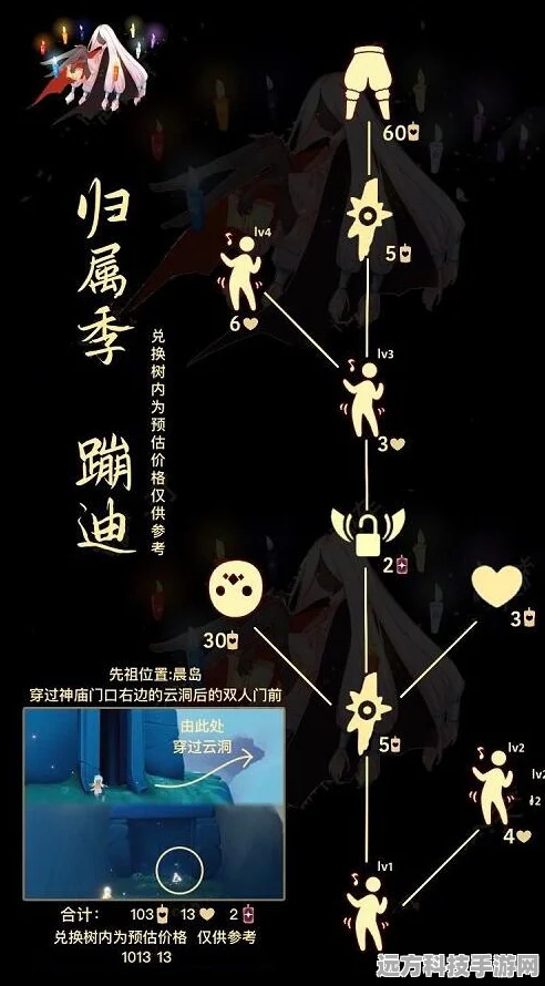 光遇螃蟹叫先祖再现江湖，5.5复刻兑换攻略大揭秘