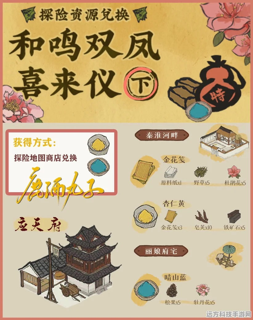 江南百景图和鸣双凤喜来仪资源兑换全攻略