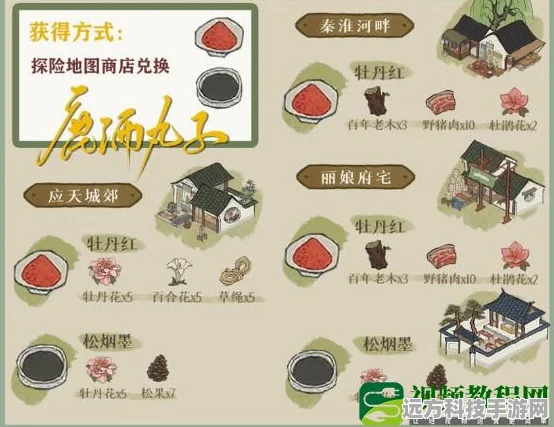 江南百景图和鸣双凤喜来仪资源兑换全攻略