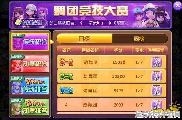 劲舞团韩服革新上线，NPC对战挑战模式掀起舞蹈新纪元