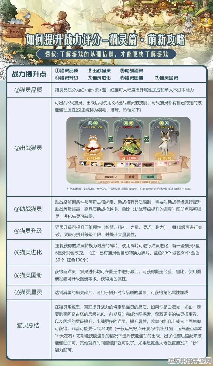 解锁休闲新境界，揭秘隐藏菜谱与战术秘籍的奇妙之旅