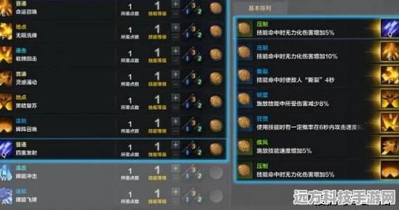 命运方舟全技能点获取攻略，一图流详解