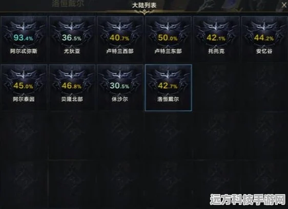 命运方舟全技能点获取攻略，一图流详解
