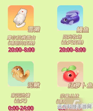 摩尔庄园探秘，红萝卜鱼垂钓全攻略