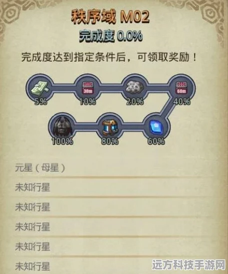 不思议迷宫M08，铁的获取秘籍大公开