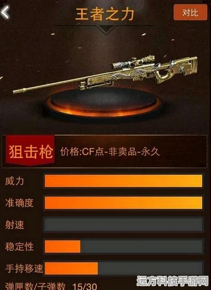 穿越火线:枪战王者揭秘，cf王者之光，狙击枪中的王者珍藏