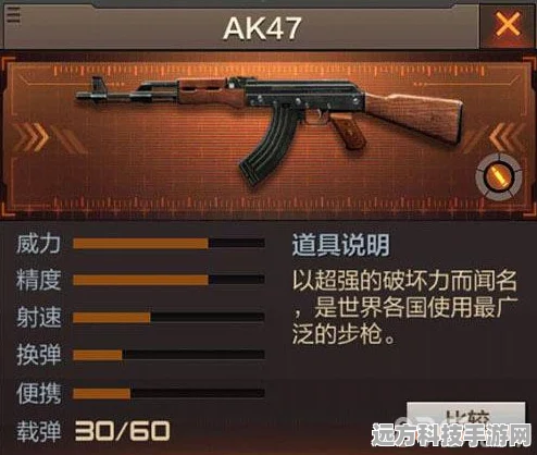 AK47狂徒永久获取攻略，穿越火线枪战王者玩家的必备指南