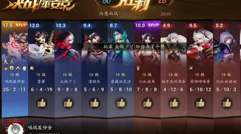 决战平安京深度探索，杀生石之甲的奥秘与实战智慧